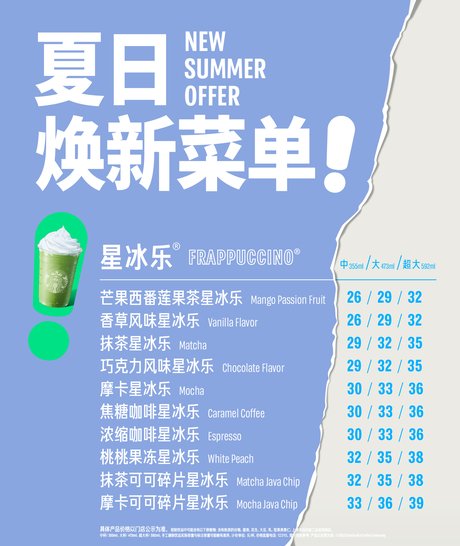Starbucks China's Frappuccino price board
