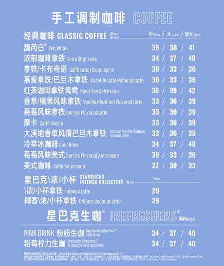 Starbucks China's coffee price board